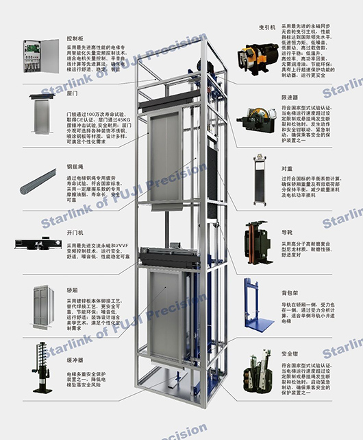 Backpack Rack Traction Type