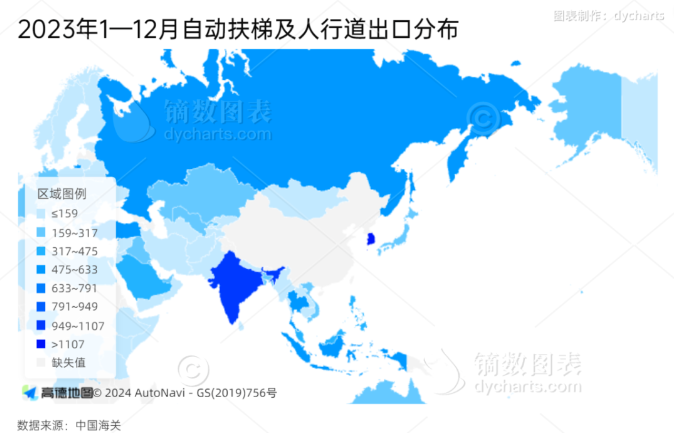 Улучшится ли китайский рынок импорта и экспорта лифтов в 2023 году?